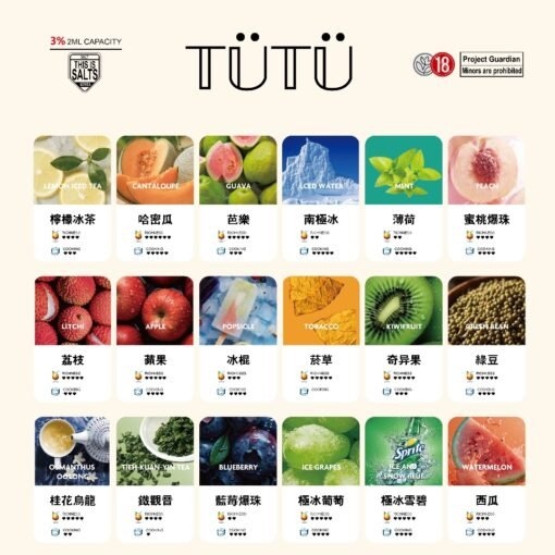 TUTU 煙彈 3% 2ML｜多元口味  通配悅刻Relx SP2S LANA一代主機